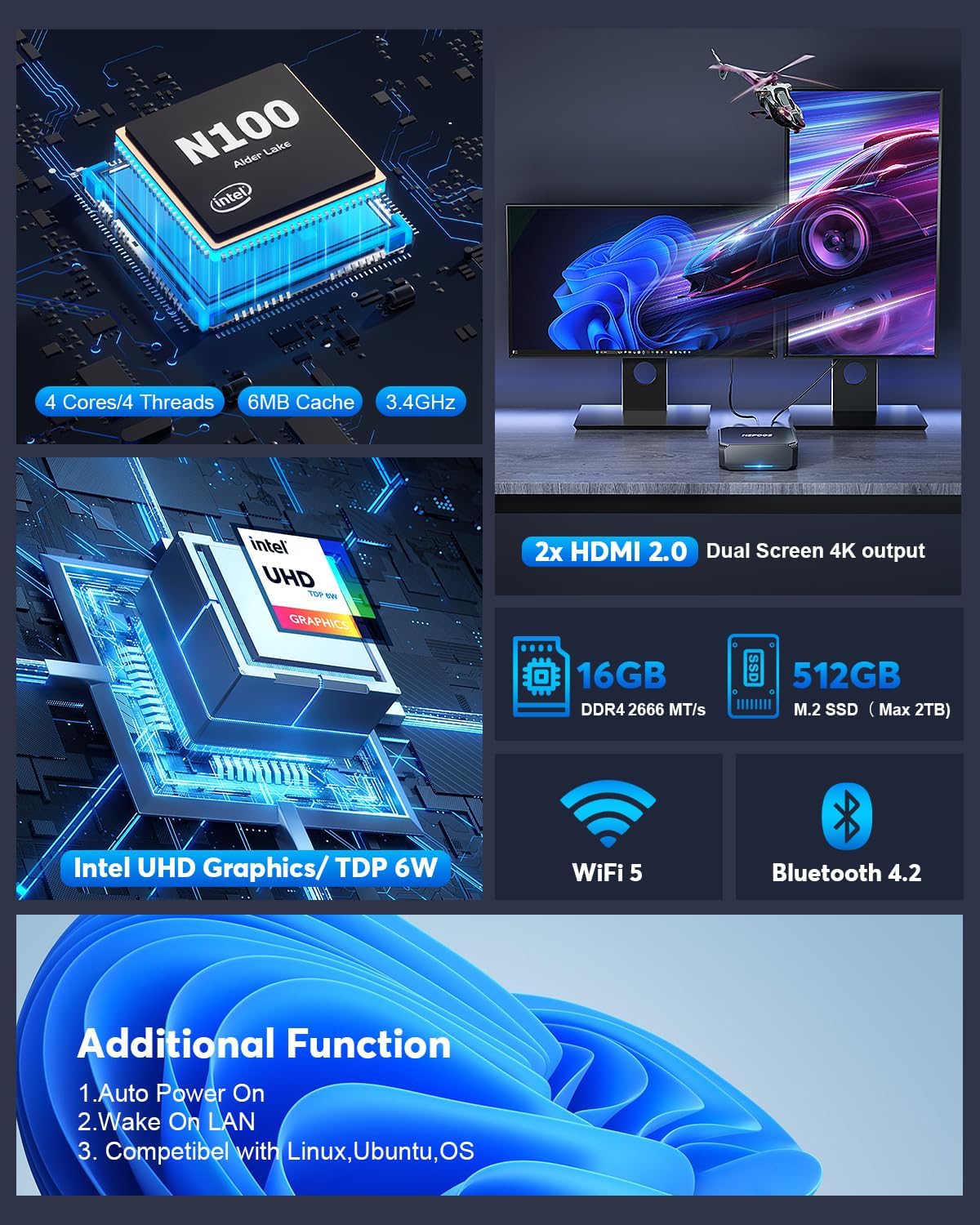 Неттоп NiPoGi AK2 Plus (794677123871) | ARAGO
