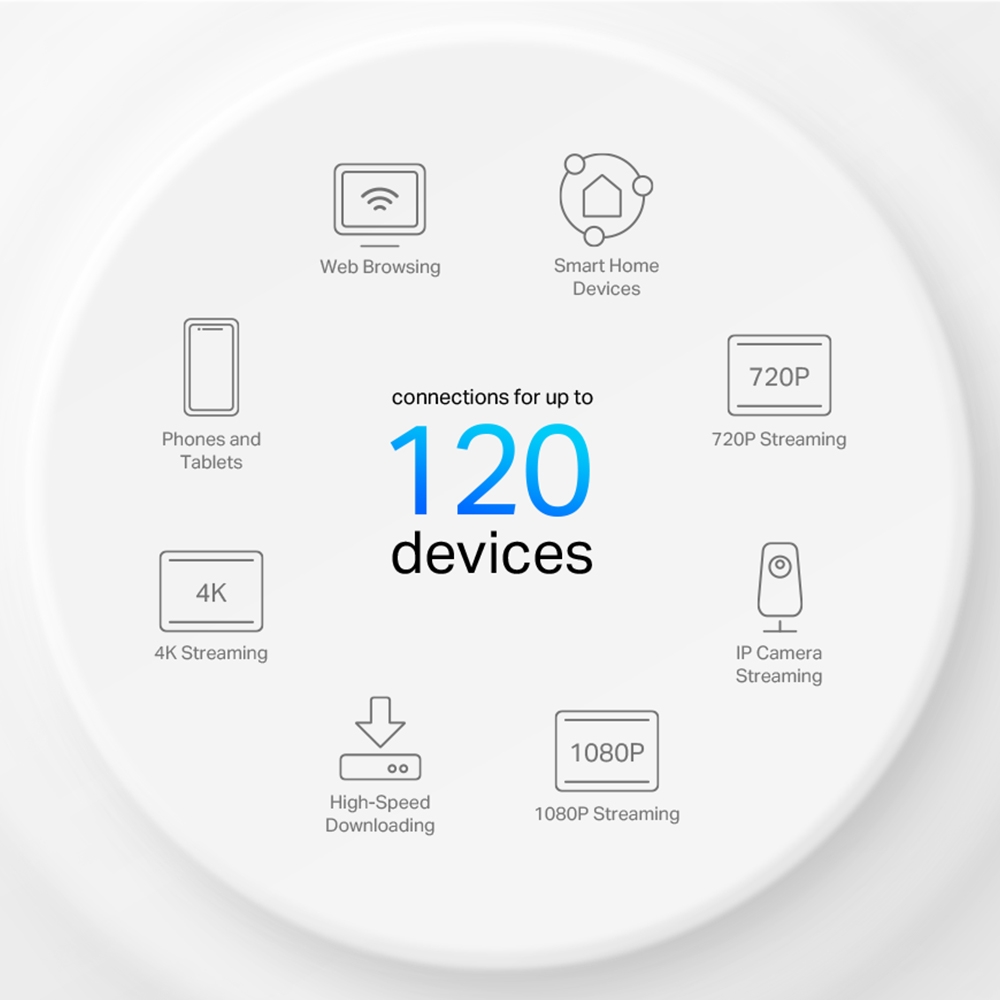 WiFi Mesh система TP-Link Deco X10 (1-pack) | ARAGO