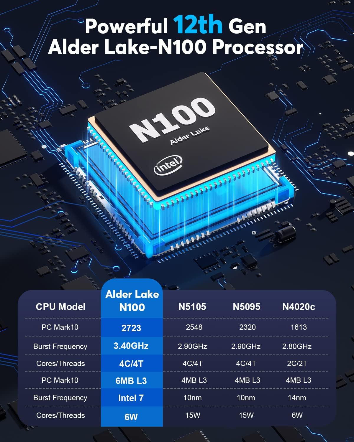 Неттоп NiPoGi AK2 Plus (794677123871) | ARAGO