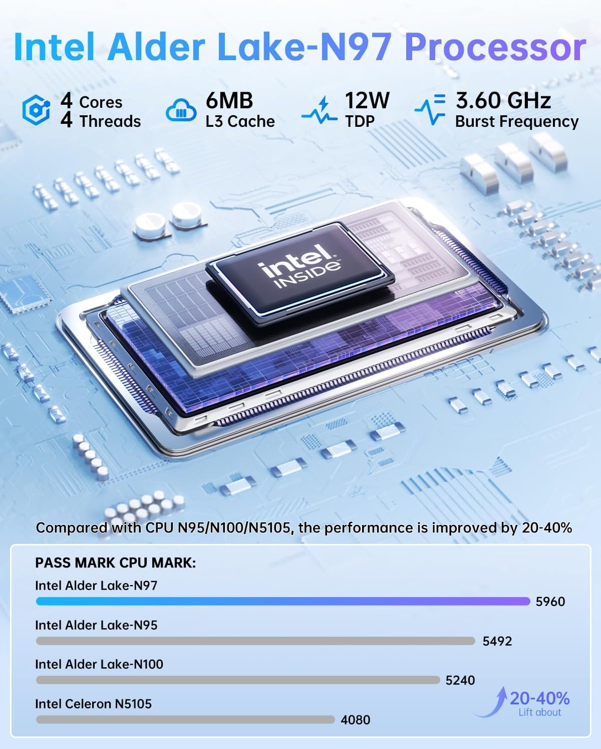 Неттоп NiPoGi GK3 Plus (791684817397) | ARAGO