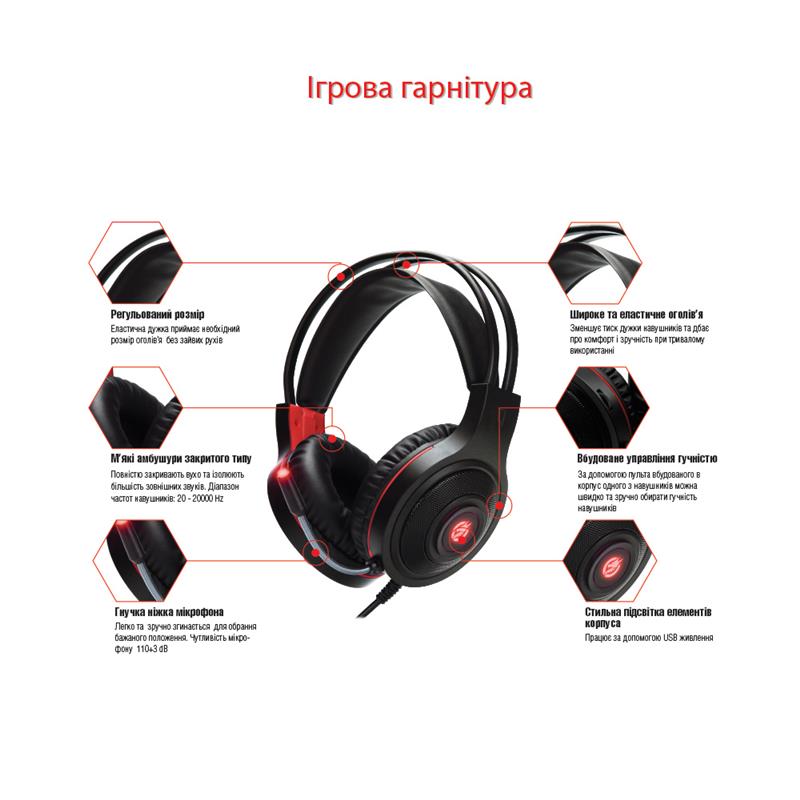 Гарнитура Piko PX5 Black (1283126489815) | ARAGO