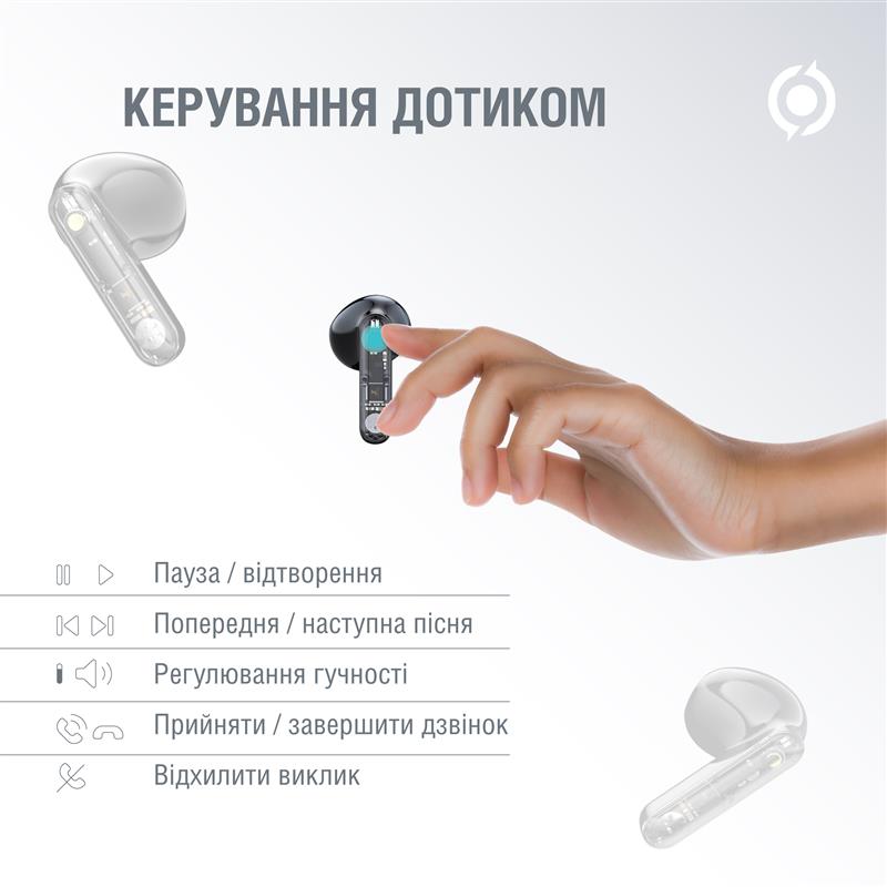 Bluetooth-гарнiтура Piko TWS-SimpleMe Black (1283126583438) | ARAGO