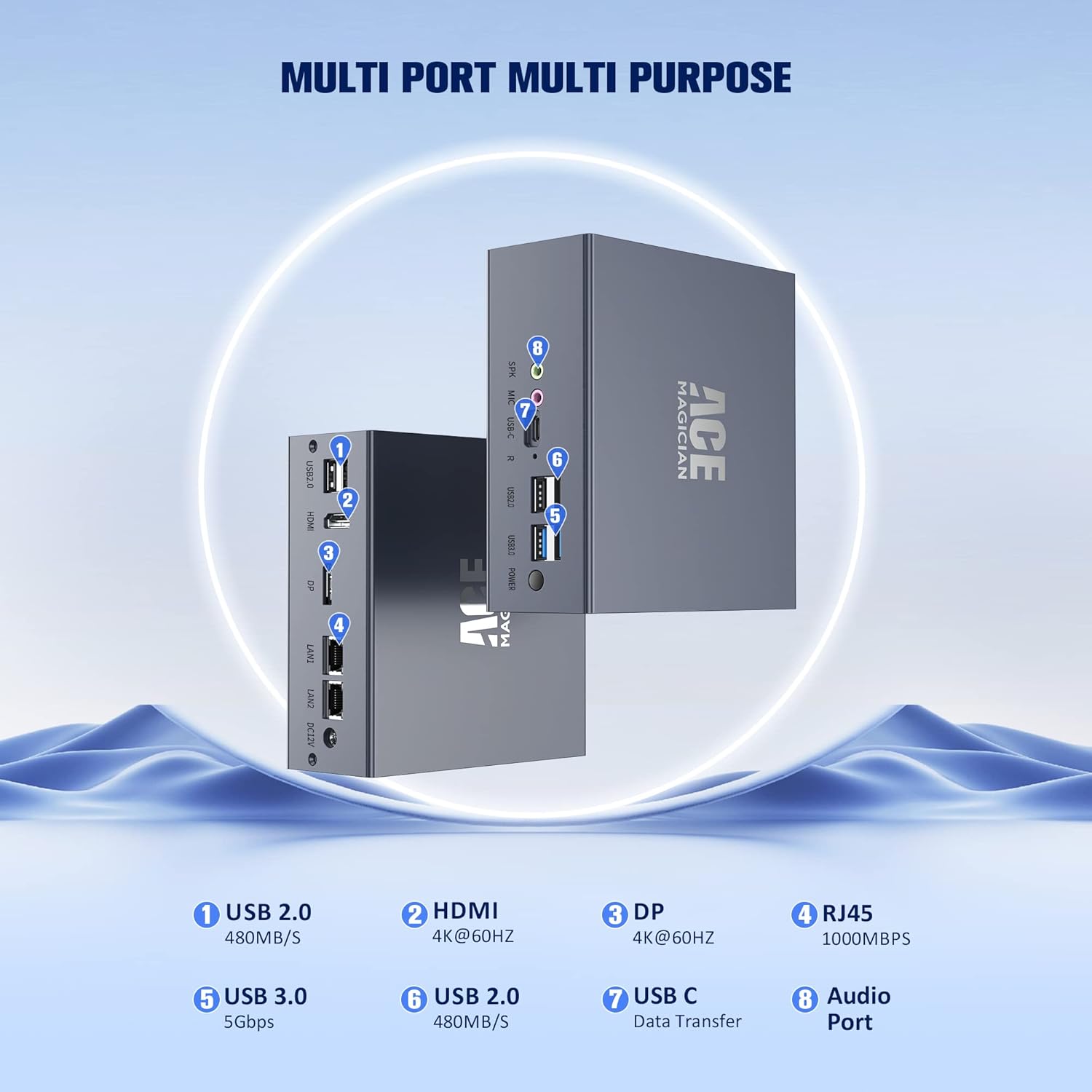 Неттоп AceMagician AD03 (630504303446) | ARAGO