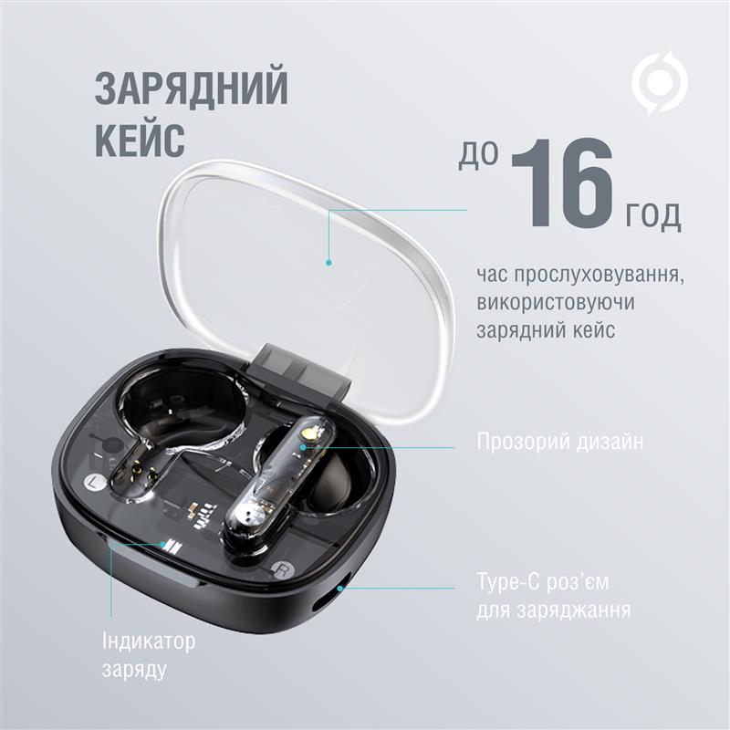 Bluetooth-гарнiтура Piko TWS-SimpleMe Black (1283126583438) | ARAGO