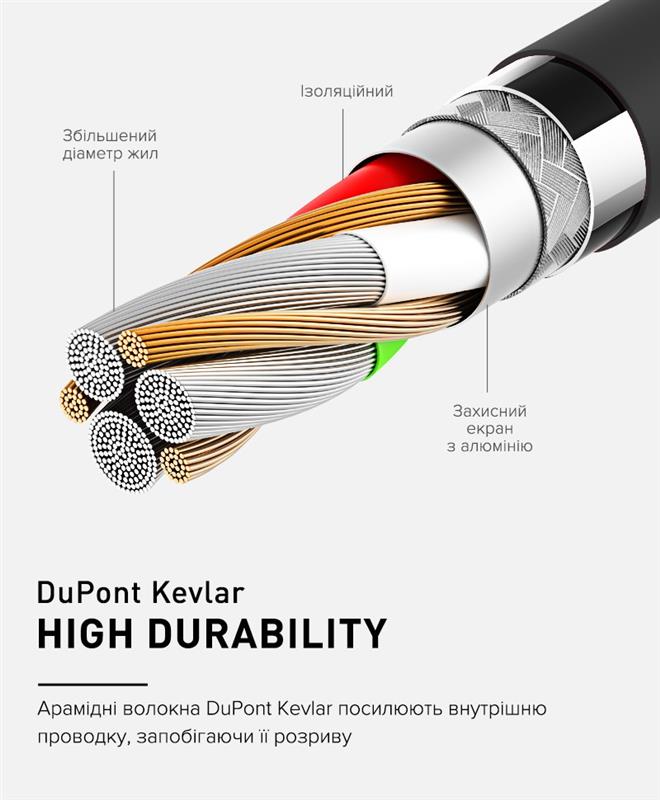 Кабель Luxe Cube Kevlar USB - micro USB (M/M), 1.2 м, білий (8886668686266) | ARAGO