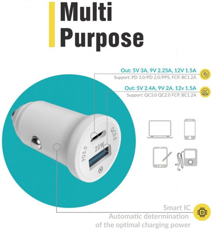 Автомобільний зарядний пристрій Piko CC-302QP (2USB, 3A) White (1283126509896) | ARAGO