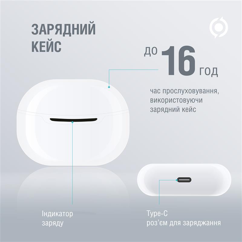 Bluetooth-гарнiтура Piko TWS-MiniJoy White (1283126583421) | ARAGO