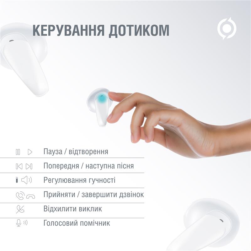 Bluetooth-гарнiтура Piko TWS-MiniJoy White (1283126583421) | ARAGO