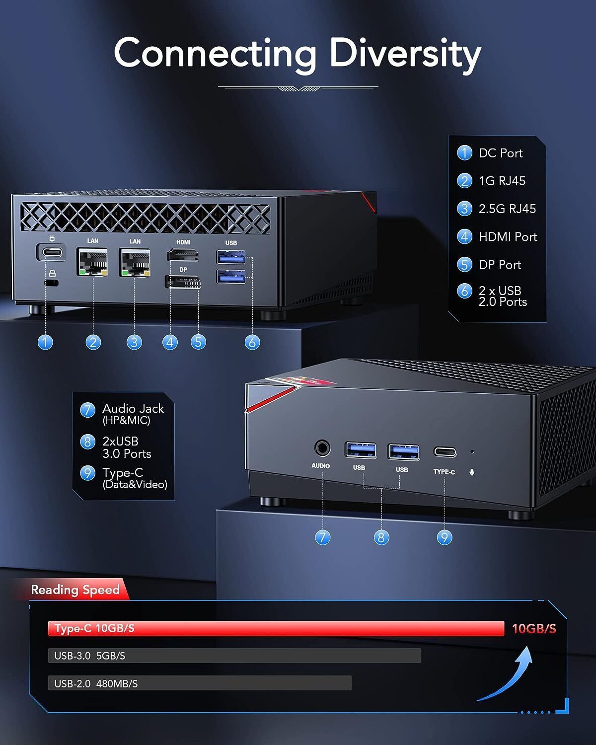 Неттоп NiPoGi AM06 Pro (634562469359) | ARAGO