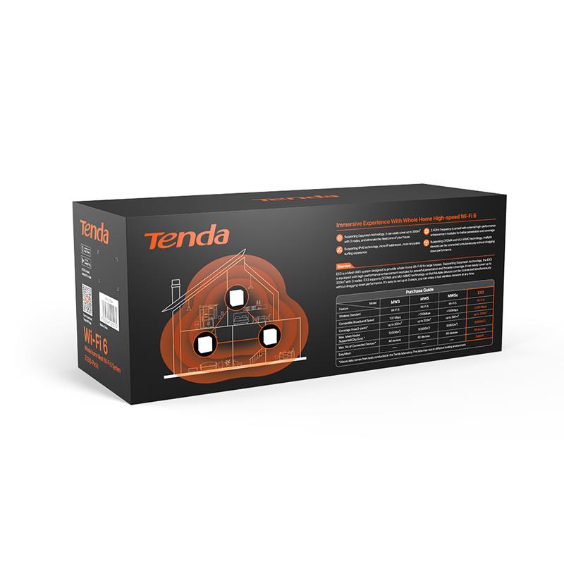 WiFi Mesh система Tenda MX3 (MX3-KIT-3) | ARAGO