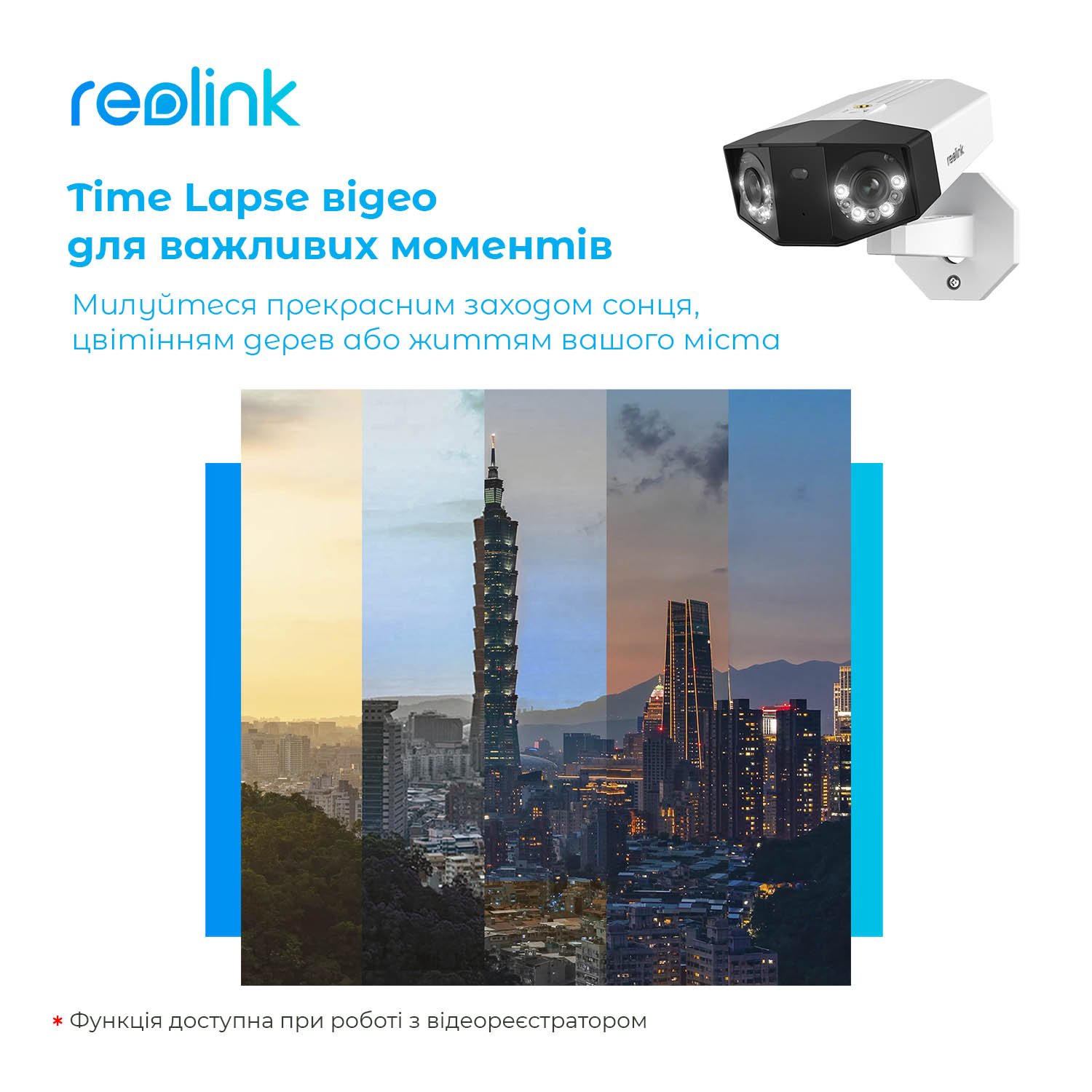 картинка IP камера Reolink Duo 2 POE от магазина Компания+