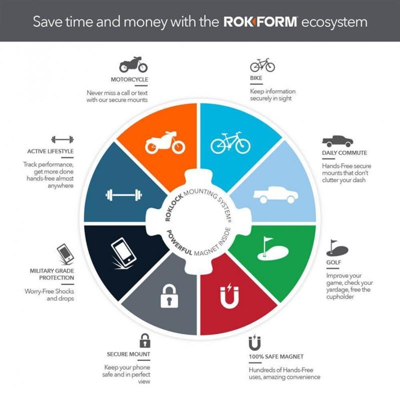 Магнітна заглушка Rokform Magnetic RokLock Plug (330899P) | ARAGO