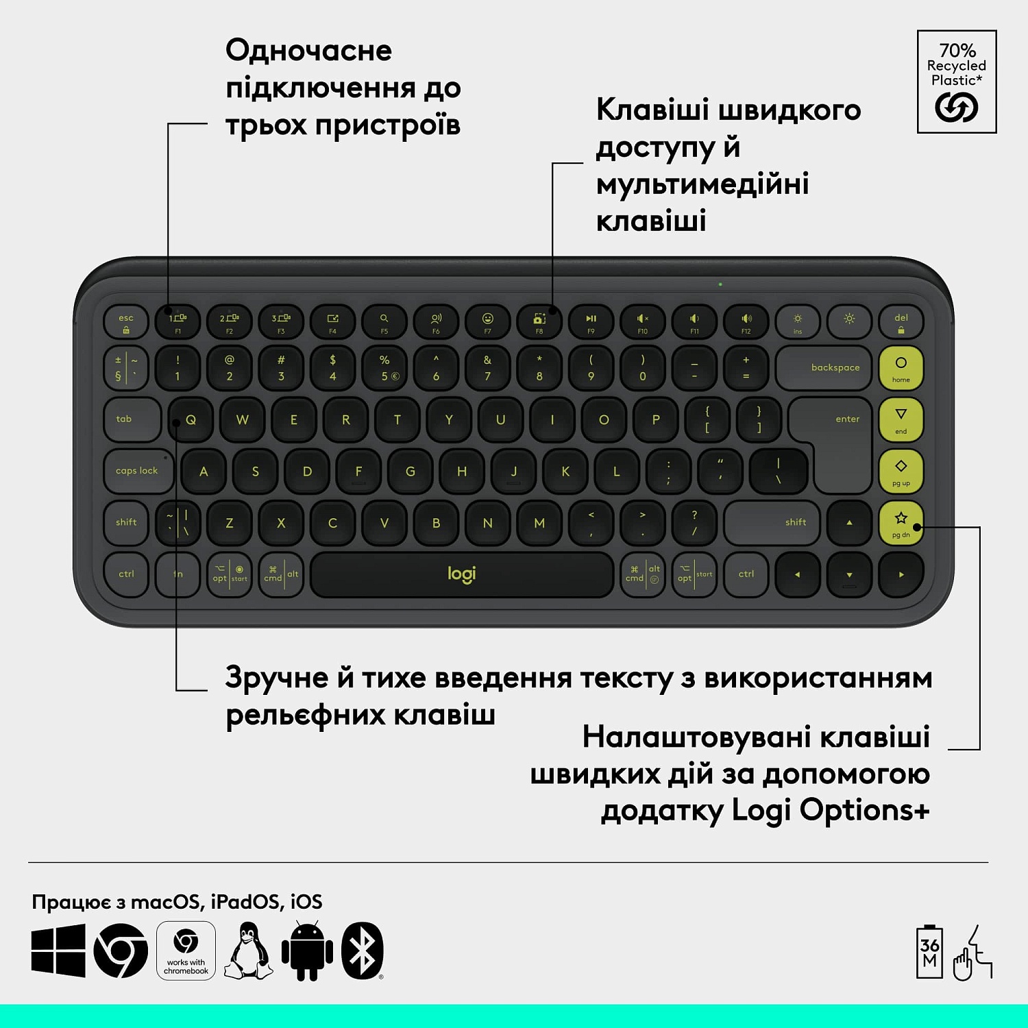Клавiатура бездротова Logitech Pop Icon Keys Graphite (920-013157) | ARAGO