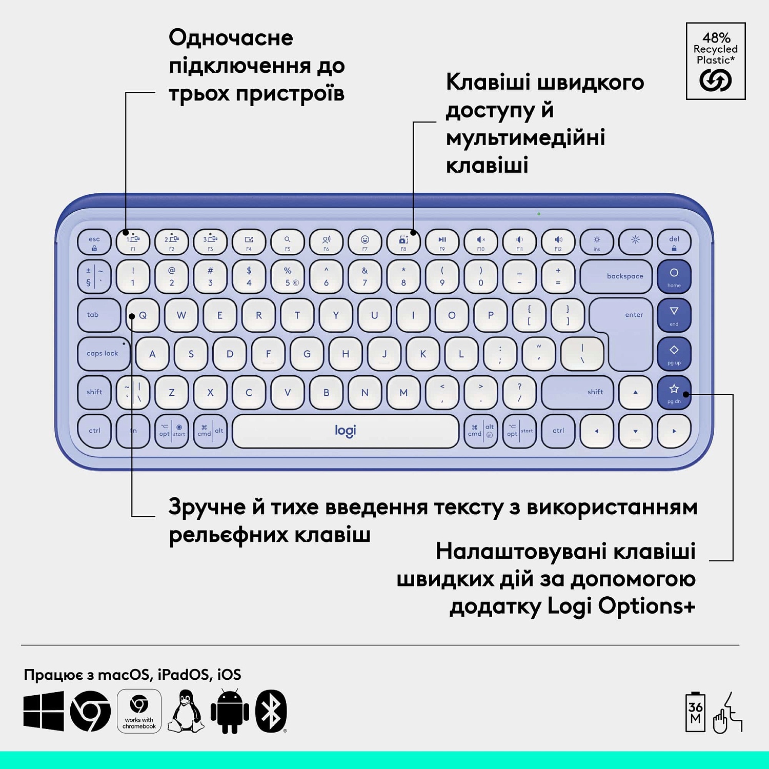 Клавiатура бездротова Logitech Pop Icon Keys Lilac (920-013074) | ARAGO